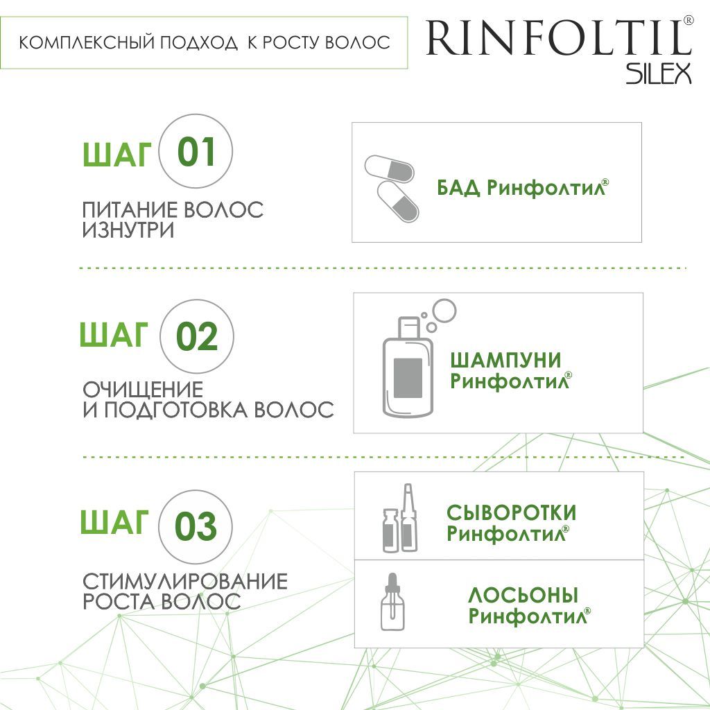 Rinfoltil Силекс Лосьон от выпадения волос с кремнием для мужчин, лосьон для укрепления волос, 100 мл, 1 шт.