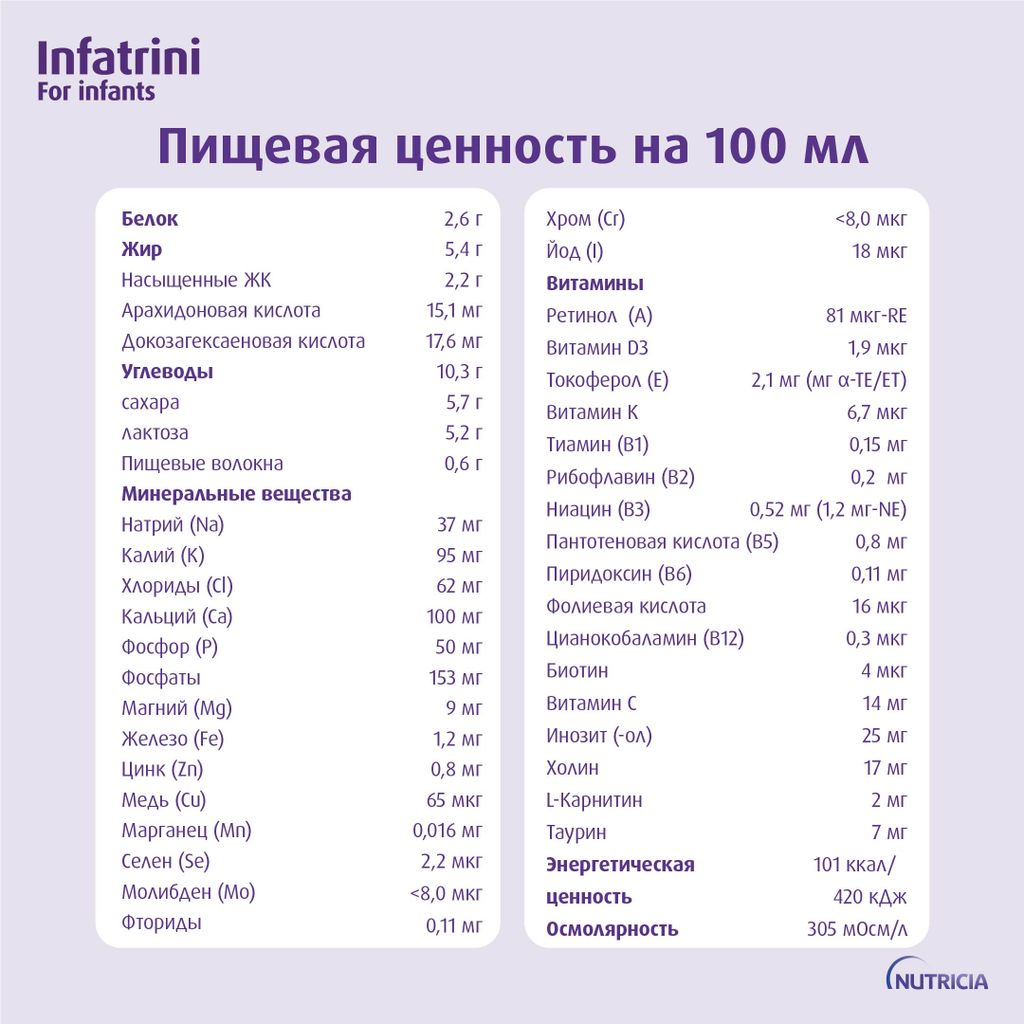 Infatrini, детское лечебное диетическое питание для детей раннего возраста, 125 мл, 1 шт.