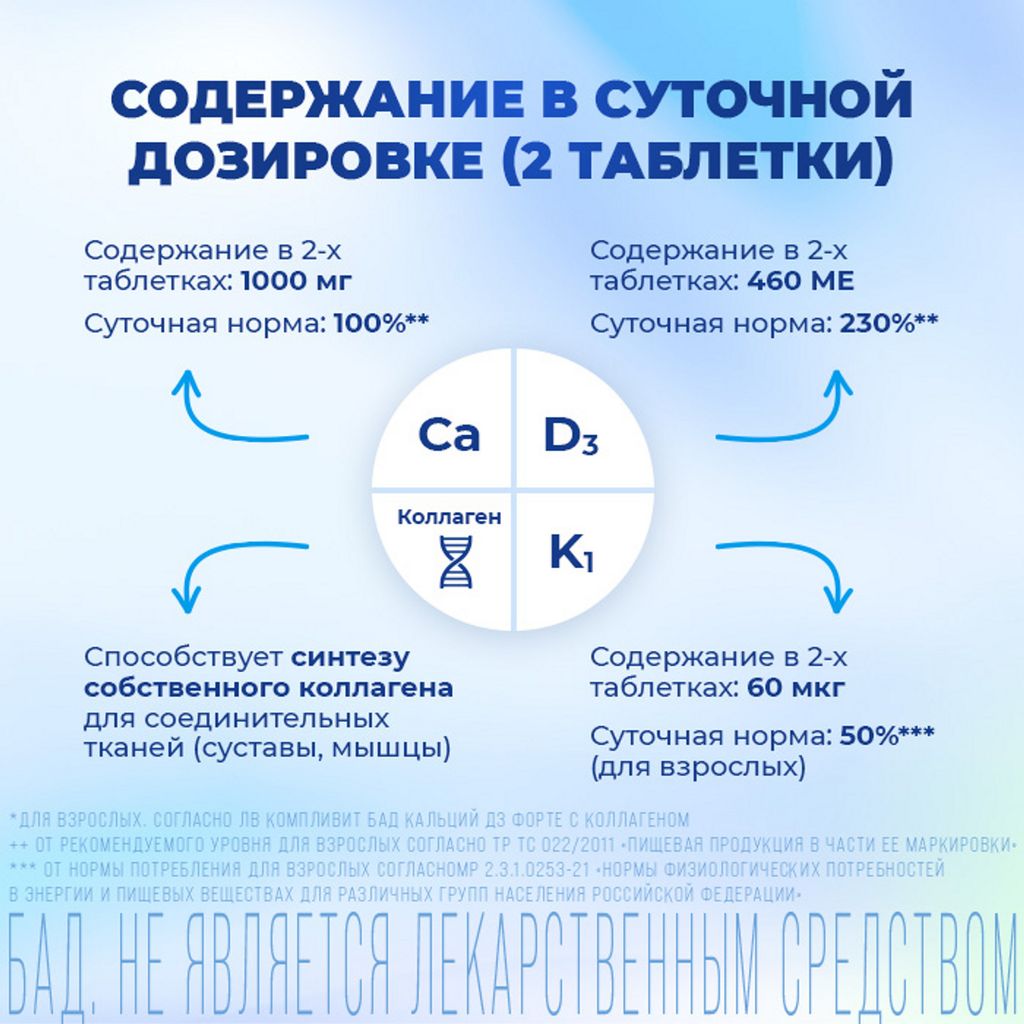 Компливит Кальций Д3 форте с коллагеном, таблетки жевательные, мята, 60 шт.