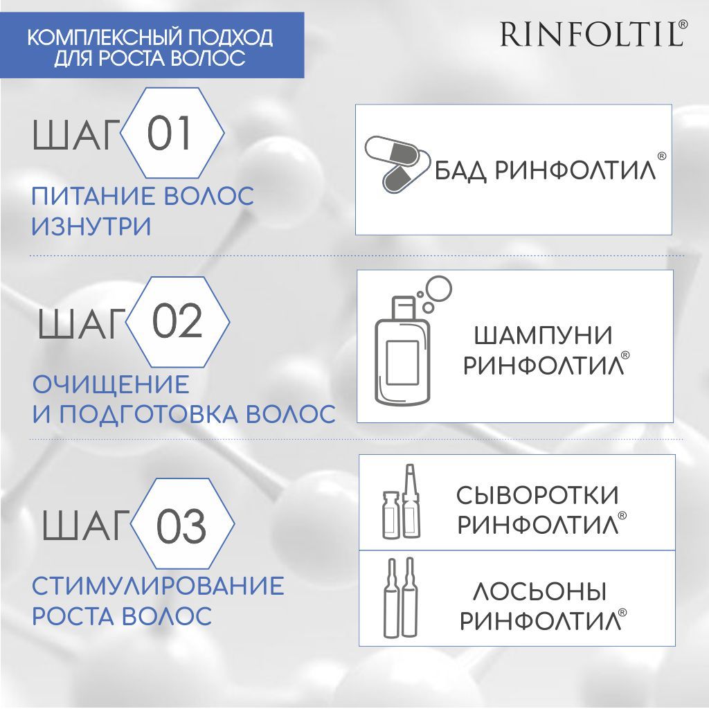 Ринфолтил Myristoyl пептид, липосомальная сыворотка против выпадения и для роста волос, 30 шт.