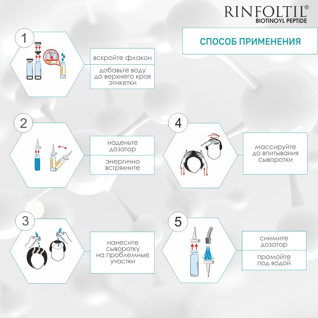Ринфолтил Biotinoyl Пептид Липосомальная сыворотка против выпадения и для роста волос, 183 мг, липосомальная сыворотка, 30 шт.